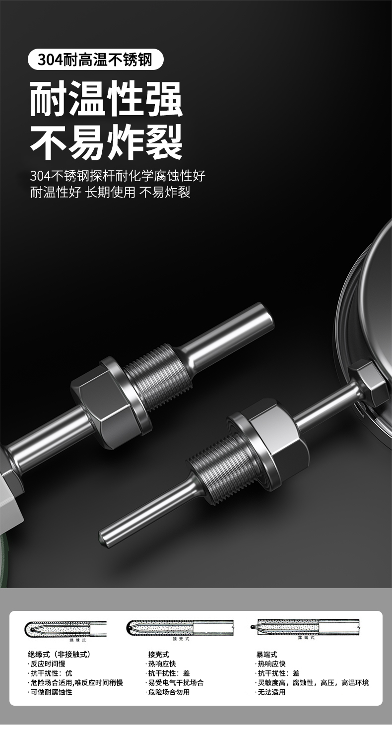 就地溫度顯示儀1_http://m.salipt.com.cn_溫度儀表_第18張