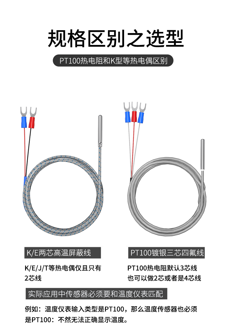 探針式溫度傳感器5_http://m.salipt.com.cn_溫度儀表_第13張