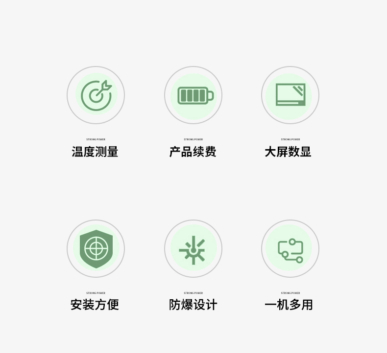 就地溫度顯示儀1_http://m.salipt.com.cn_溫度儀表_第6張