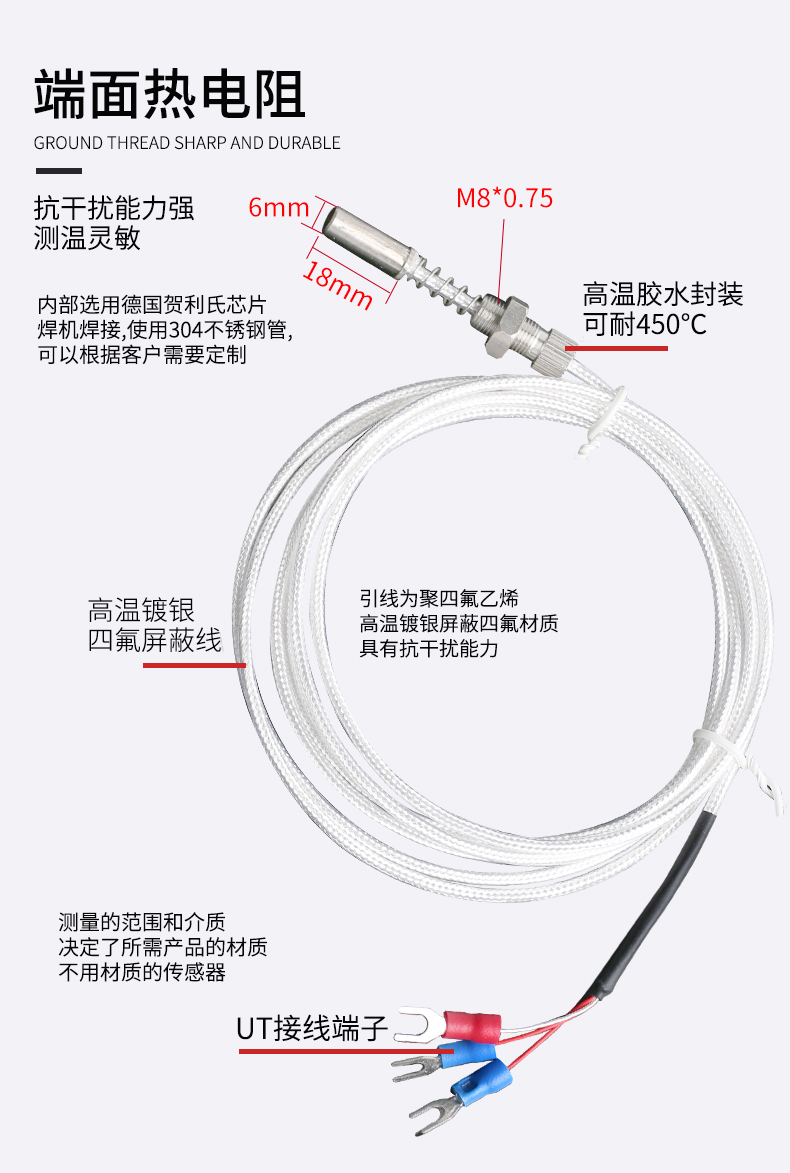 端面熱電阻6_http://m.salipt.com.cn_溫度儀表_第7張