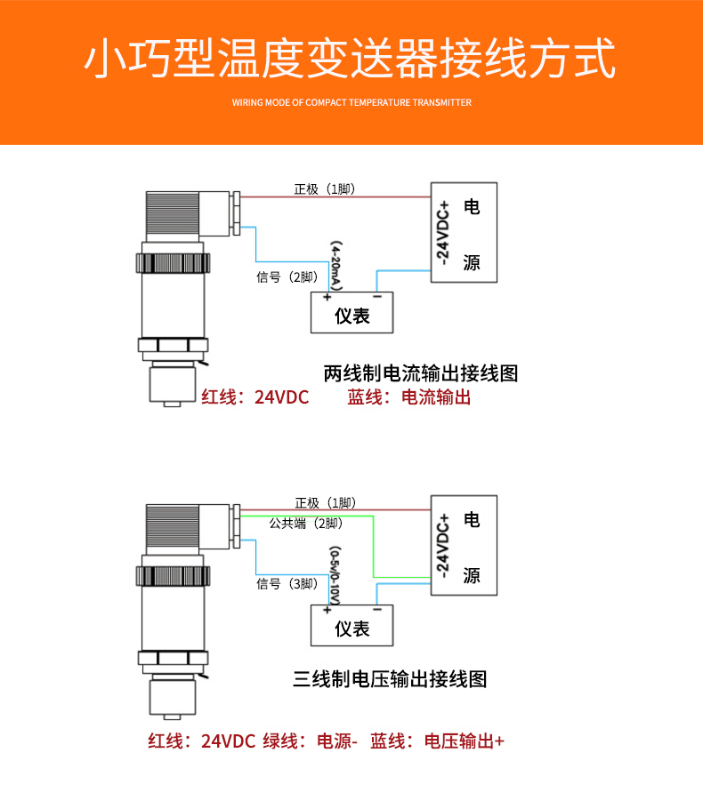 2008一體化溫度傳感器8_http://m.salipt.com.cn_溫度儀表_第18張