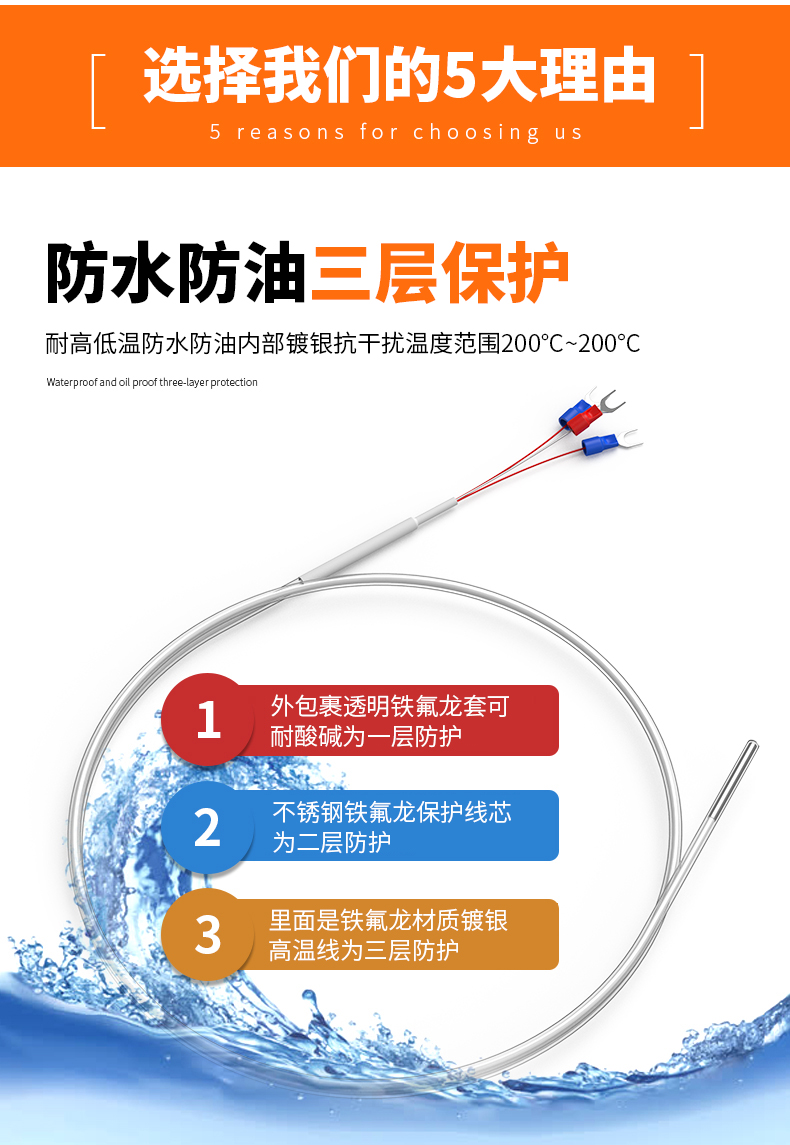 鐵氟龍熱電阻12_http://m.salipt.com.cn_溫度儀表_第8張