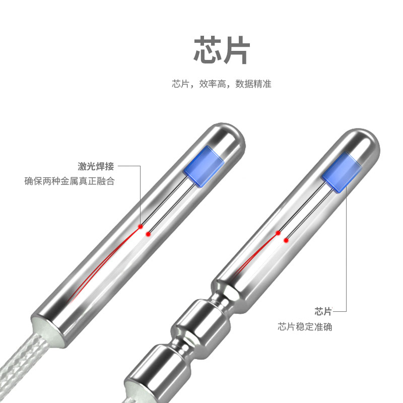 PT100溫度傳感器20_http://m.salipt.com.cn_溫度儀表_第2張