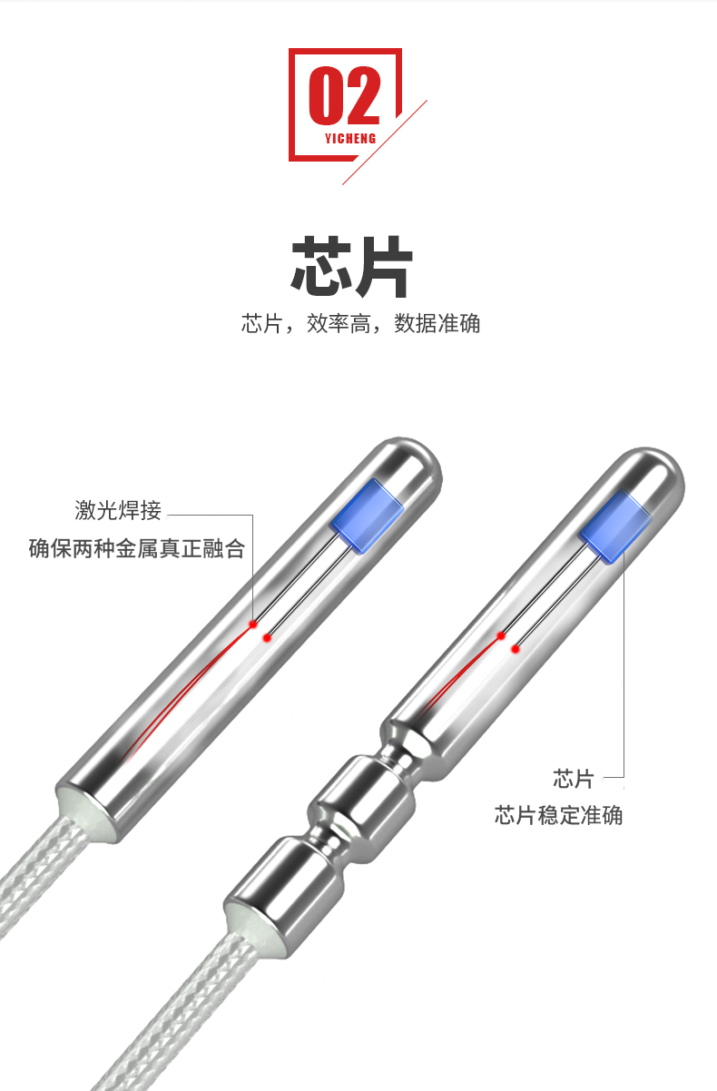 PT100溫度傳感器20_http://m.salipt.com.cn_溫度儀表_第10張