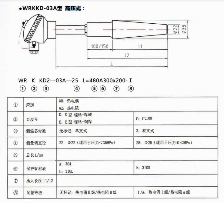 成都電站專用熱電偶高壓式！_http://m.salipt.com.cn_公司動態(tài)_第1張