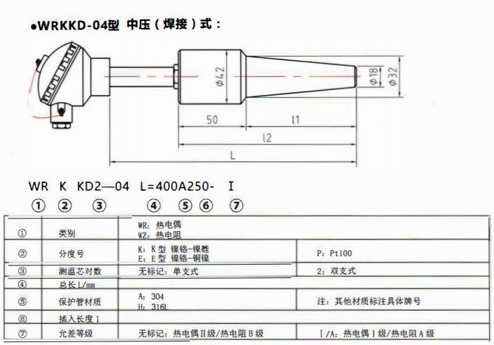 太原電站專用熱電偶中壓（燥接）螺紋式！_http://m.salipt.com.cn_公司動態(tài)_第1張