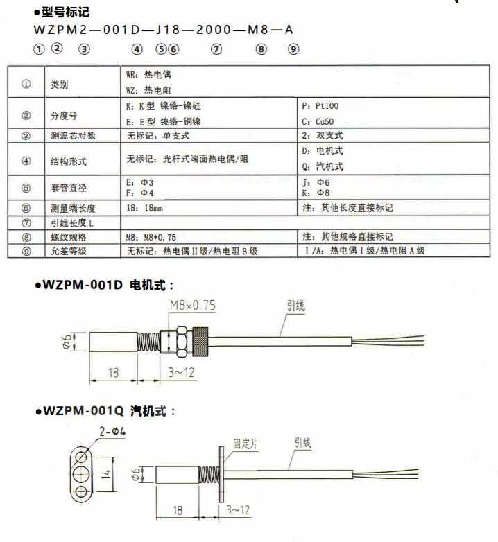 山西端面熱電偶／熱電阻！_http://m.salipt.com.cn_公司動(dòng)態(tài)_第1張