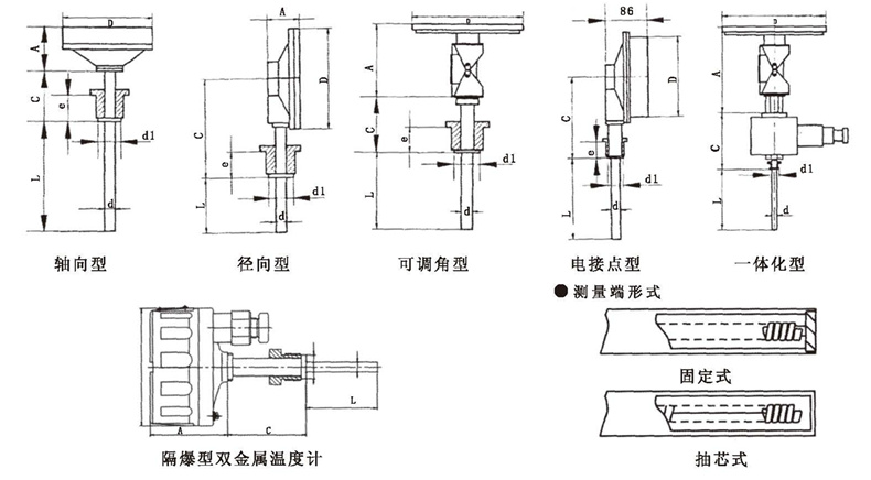 WSS工業(yè)雙金屬溫度計(jì)_雙金屬溫度計(jì)_第5張_重慶西珠儀表科技有限公司 WSS工業(yè)雙金屬溫度計(jì)_http://m.salipt.com.cn_雙金屬溫度計(jì)_第5張