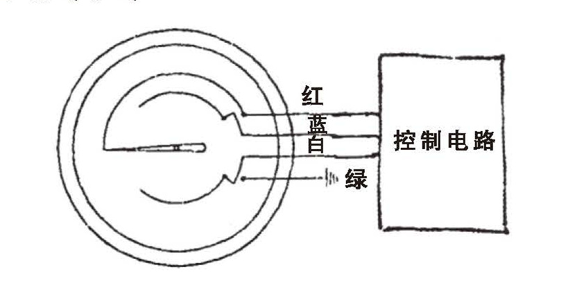 WSS工業(yè)雙金屬溫度計(jì)_雙金屬溫度計(jì)_第6張_重慶西珠儀表科技有限公司 WSS工業(yè)雙金屬溫度計(jì)_http://m.salipt.com.cn_雙金屬溫度計(jì)_第6張
