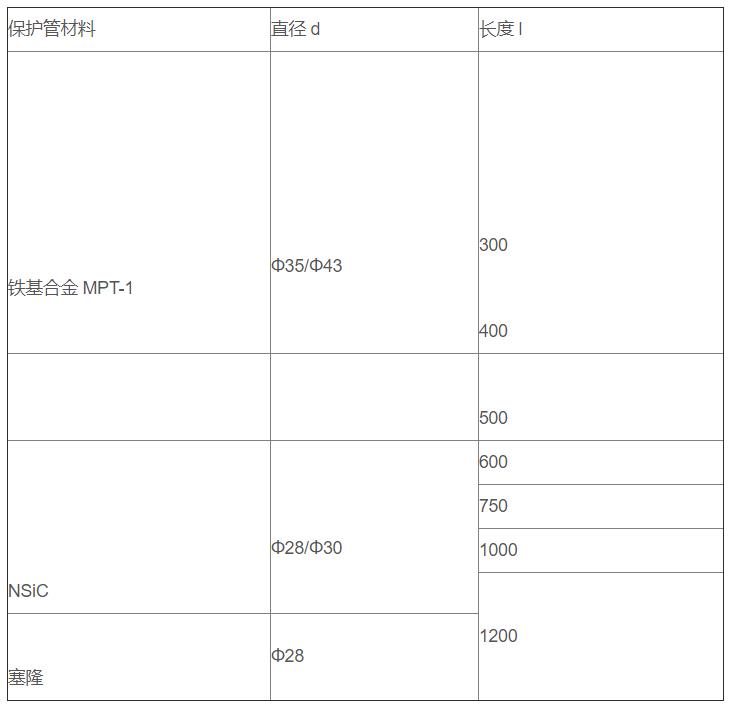 鋁/鋅熔液專用熱電偶_http://m.salipt.com.cn_專用溫度傳感器_第3張