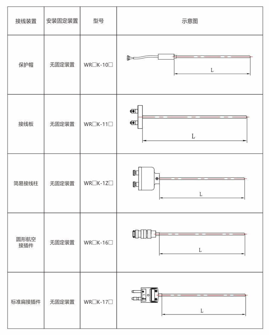 鎧裝熱電偶/熱電阻_http://m.salipt.com.cn_通用溫度傳感器_第8張