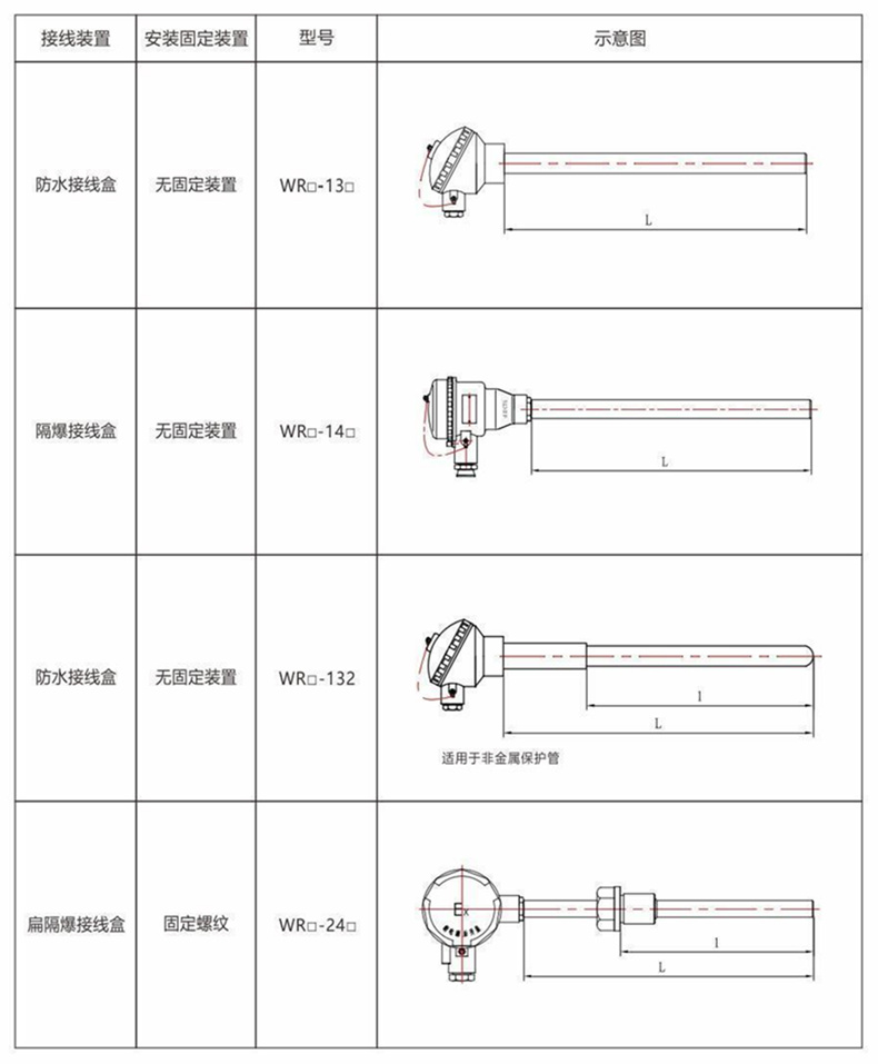 裝配熱電偶/熱電阻_http://m.salipt.com.cn_通用溫度傳感器_第8張